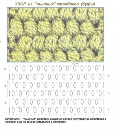 Узор для вязания кукурузка