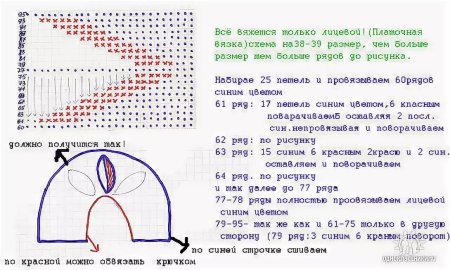Вязаные тапочки, следочки схемы спицами
