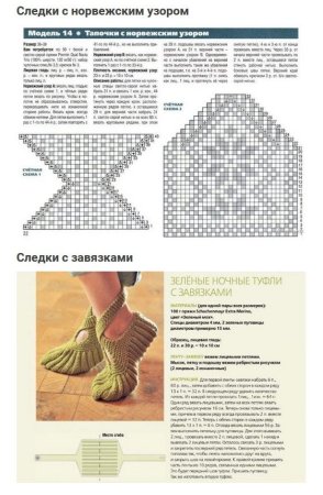 Вязание следков спицами схемы вязания