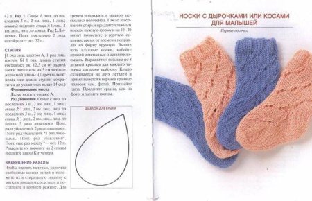 Схема вязания детских носков спицами