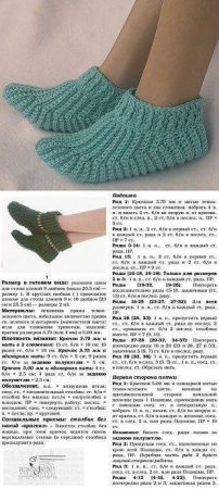 Вязание следков на 2 спицах схема для начинающих
