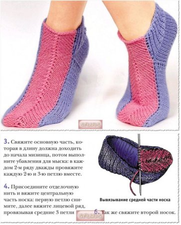 Вязаные следки спицами для начинающих на 2 спицах
