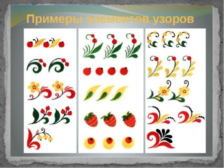 Основные элементы хохломской росписи для детей