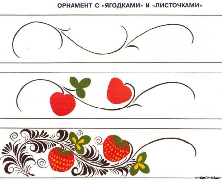 Элементы хохломской росписи узор листочки
