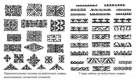 Национальный орнамент Алтая