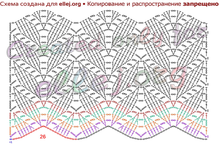 Схемы вязания крючком ажурных узоров