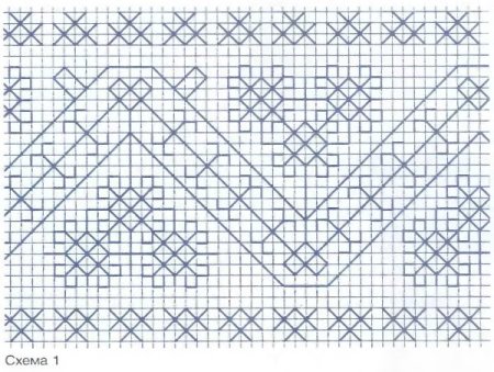 Эскиз вышивки полотенца