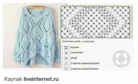 Узор сетка крючком