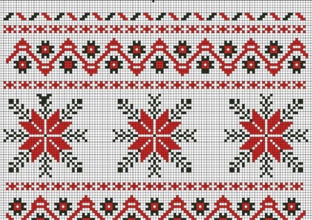 Удмуртские узоры для вышивки