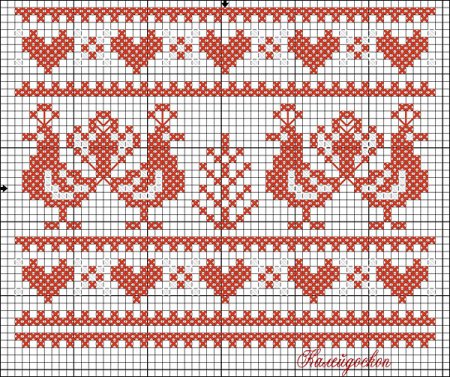 Русская народная вышивка орнамент рушник