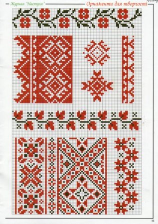 Славянский рушник схема вышивки