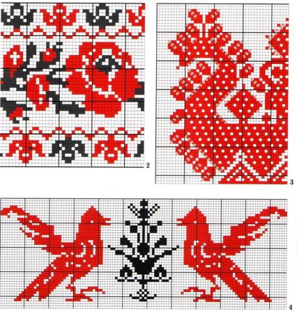 Народная вышивка крестом