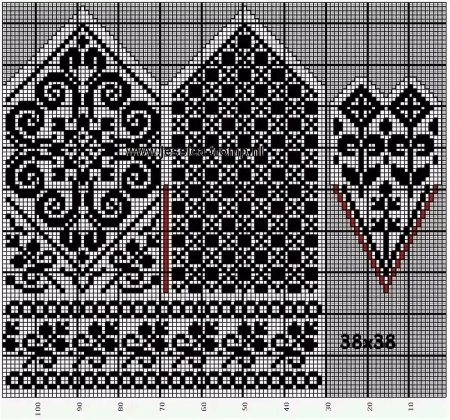 Вязание спицами варежки жаккардовым узором