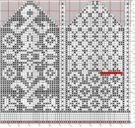 Вязаные рукавицы с орнаментом спицами схемы