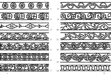 Древнегреческий орнамент Меандр