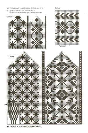 Вязаные варежки спицами жаккардовым узором схемы