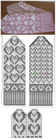 Варежки жаккард 2020г