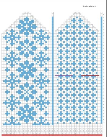 Варежки жаккардовые схемы из Чердыни и зимняя Радуга