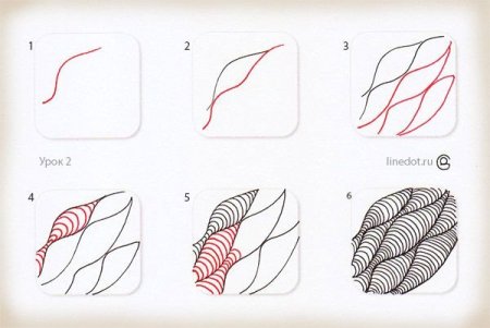 Зентангл для начинающих пошагово