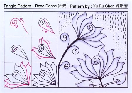 Зентангл розы