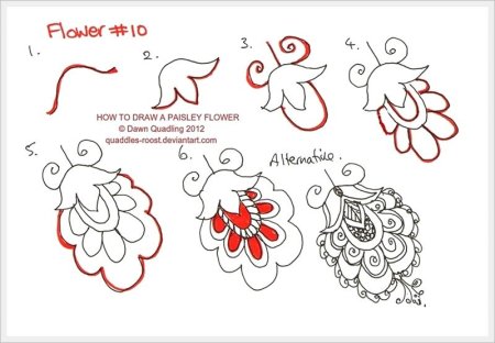 Поэтапное рисование узоров