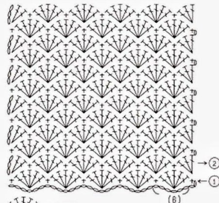 Простые узоры крючком со схемами для начинающих