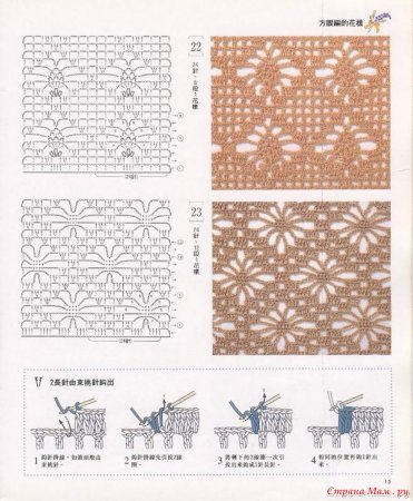 Вязание крючком узоры и схемы с описанием бесплатно