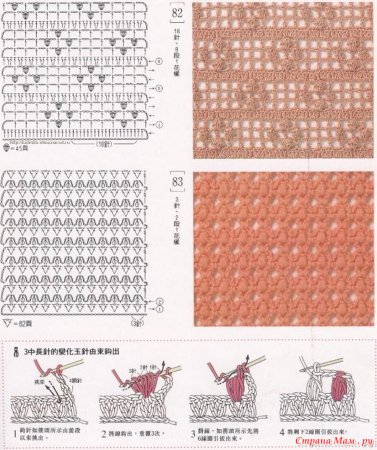 Узоры крючком со схемами простые мережки