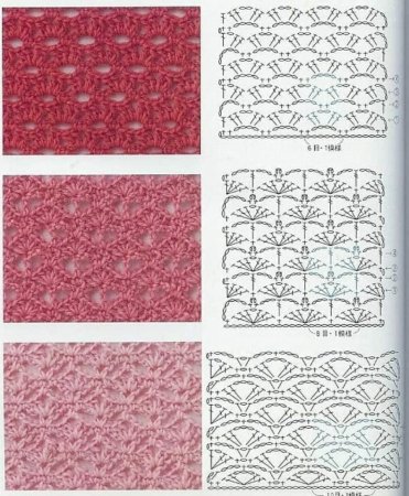 Ажурные узоры крючком со схемами простые