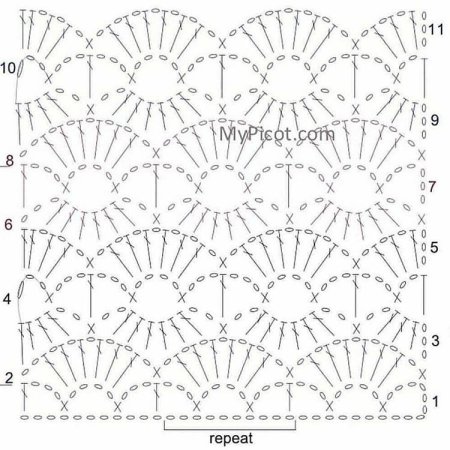 Узоры крючком со схемами