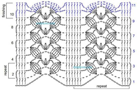 Простые ажуры крючком схемы