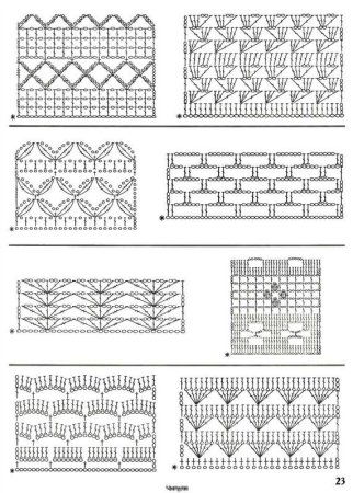 Мелкие узоры крючком