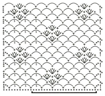 Ажурные узоры крючком