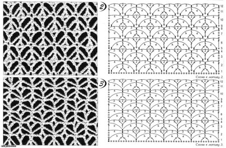 Рисунки крючком