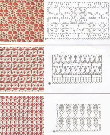 Вязание крючком полотно ажурное схемы