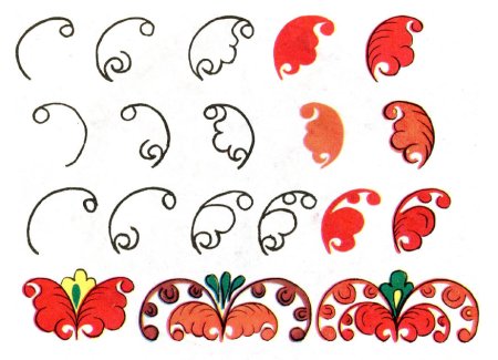 Борецкая роспись трилистник