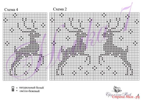 Схема вязания оленя спицами на свитере