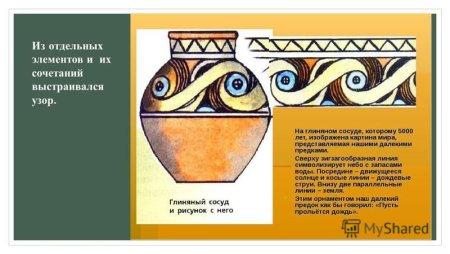 Древний глиняный сосуд рисунок