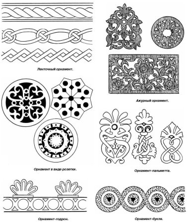 Геометрический и растительный орнамент