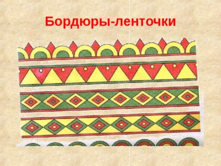 Пермогорская роспись элементы бордюр