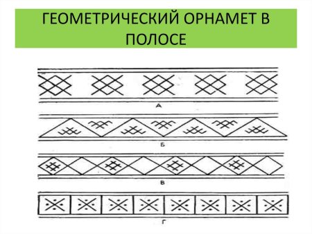 Простой геометрический орнамент в полосе