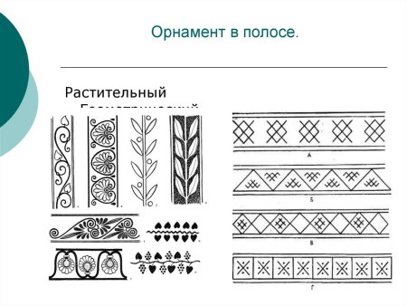 Геометрический орнамент в полосе