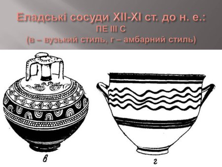 Греческие орнаменты и узоры на посуде