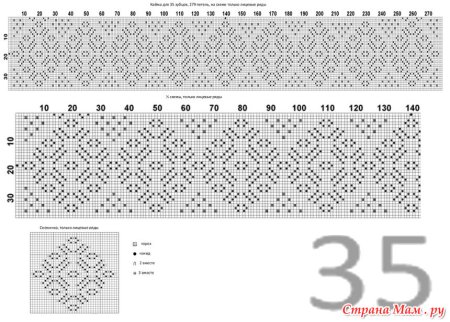 Оренбургский платок узор