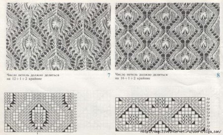 Ажурные узоры со схемами на машине