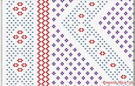 Орнаменты Оренбуржья