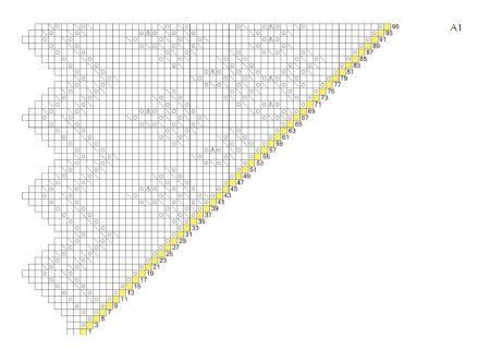 Схема Оренбургского пухового платка
