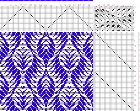 Схема ромбики жаккард