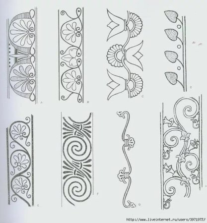 Ленточные орнаменты для росписи