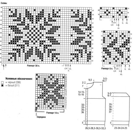 Жаккардовые узоры для вязания спицами схемы